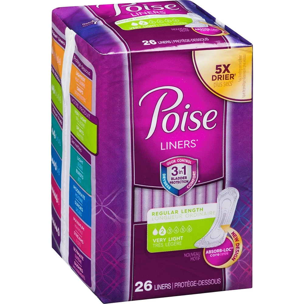 Protège-Dessous Pour Incontinence, Longueur Ordinaire, Absorption Très Légère