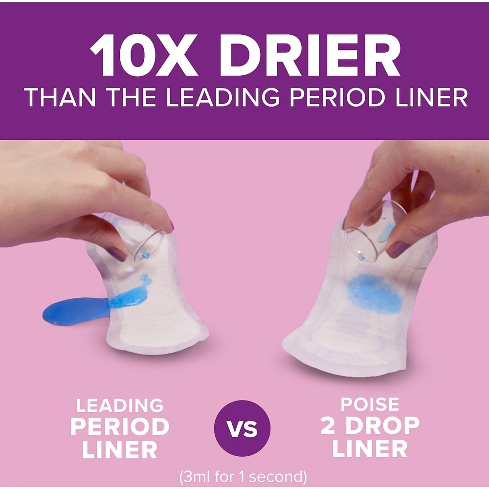 Protège-Dessous Pour Incontinence, Longueur Ordinaire, Absorption Très Légère
