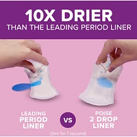 Protège-Dessous Pour Incontinence, Longueur Ordinaire, Absorption Très Légère