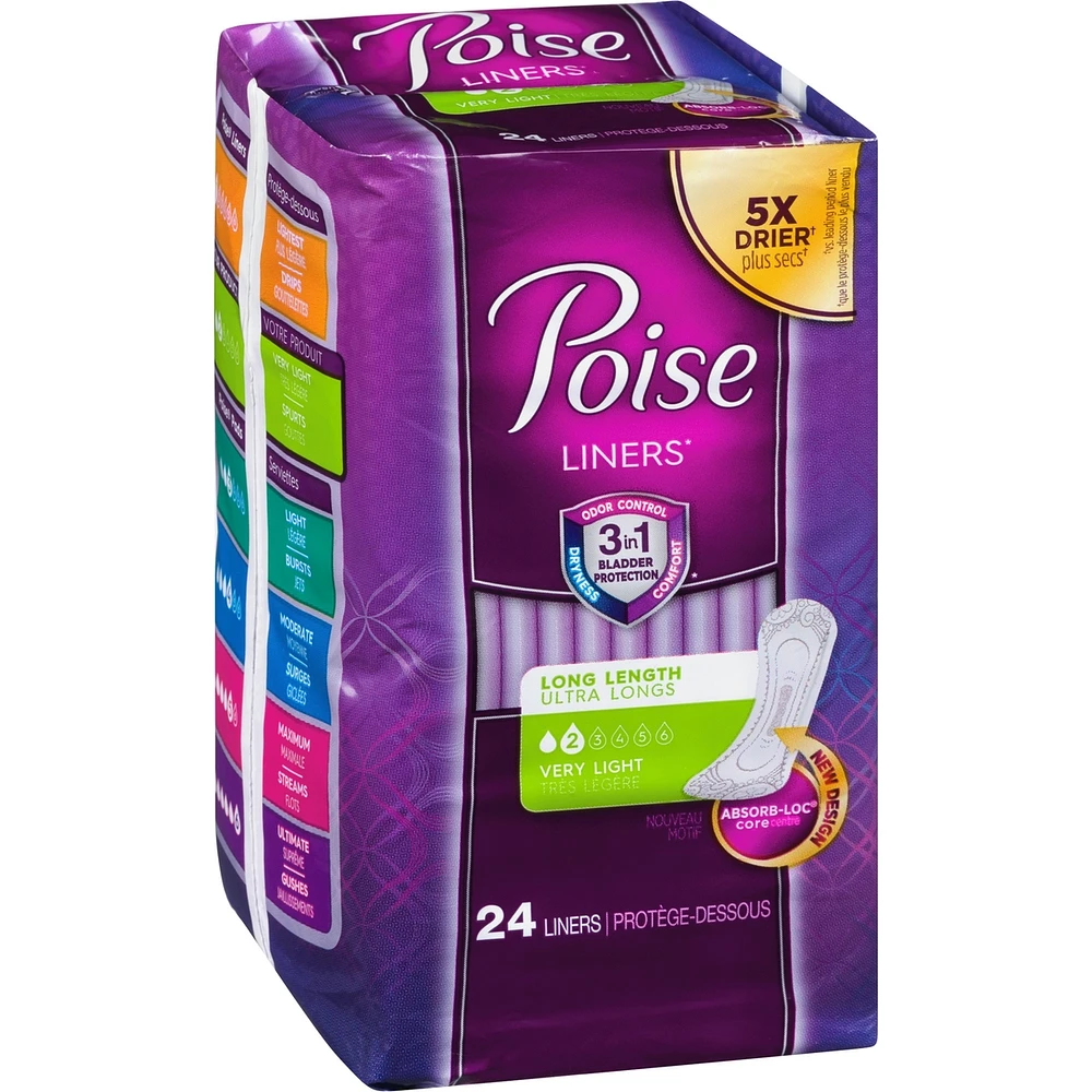 Protège-Dessous Pour Incontinence, Longues, Absorption Très Légère