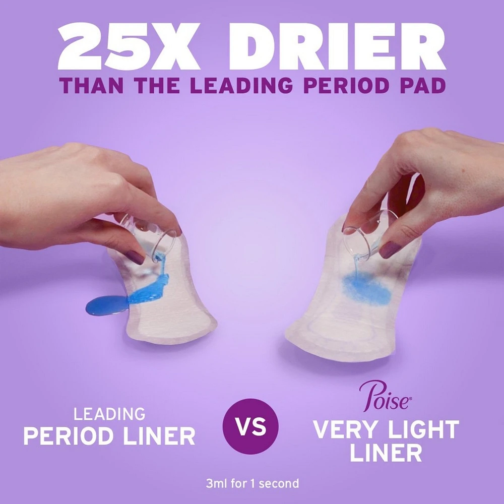 Protège-Dessous Pour Incontinence, Longues, Absorption Très Légère