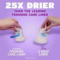 Daily Incontinence Panty Liners, Very Light Absorbency
