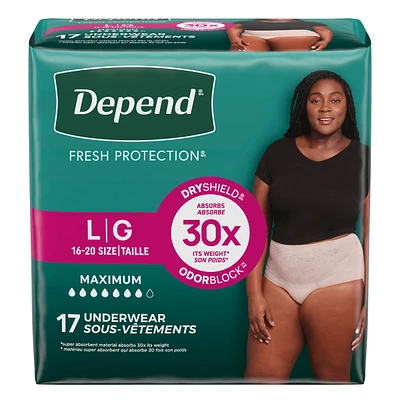 FIT-FLEX Incontinence Underwear for Women, Maximum Absorbency, Large