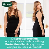 FIT-FLEX Incontinence Underwear for Women, Maximum Absorbency, Large