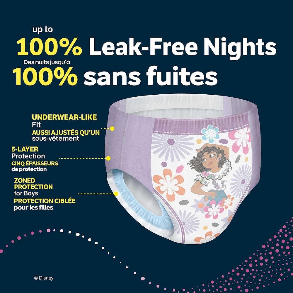 Girls' Nighttime Bedwetting Underwear