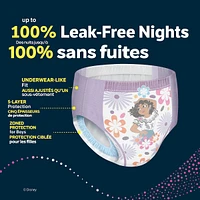 Girls' Nighttime Bedwetting Underwear