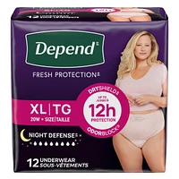 Night Defense Incontinence Underwear for Women, Overnight, XL