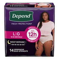 Night Defense Incontinence Underwear for Women, Overnight, Large