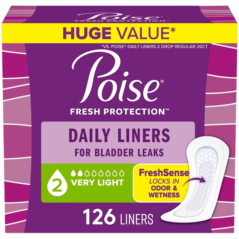 Protège-Dessous Pour Incontinence, Longueur Ordinaire, Absorption Très Légère