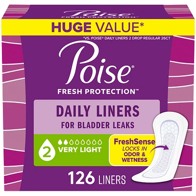 Protège-Dessous Pour Incontinence, Longueur Ordinaire, Absorption Très Légère