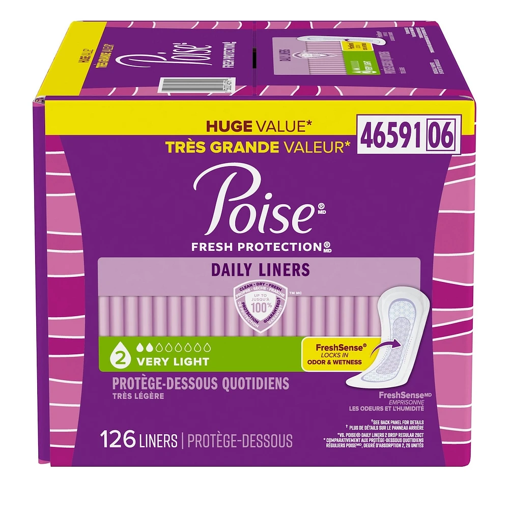 Protège-Dessous Pour Incontinence, Longueur Ordinaire, Absorption Très Légère