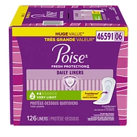 Protège-Dessous Pour Incontinence, Longueur Ordinaire, Absorption Très Légère