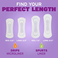 Protège-Dessous Pour Incontinence, Longues, Absorption Très Légère