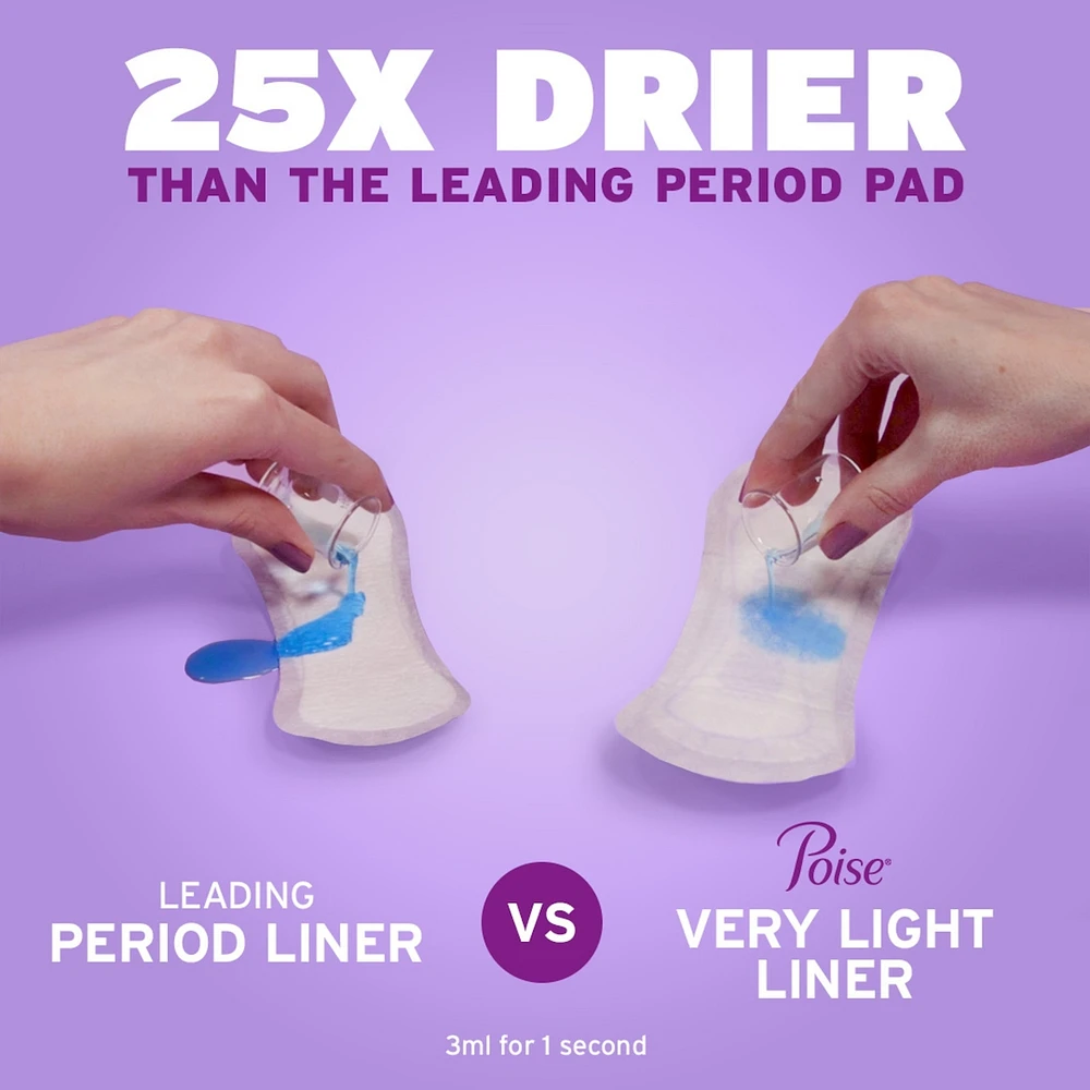 Protège-Dessous Pour Incontinence, Longues, Absorption Très Légère