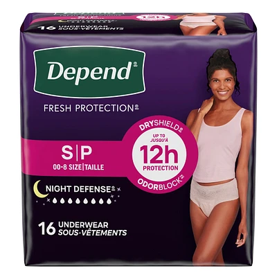 Night Defense Incontinence Underwear for Women, Overnight