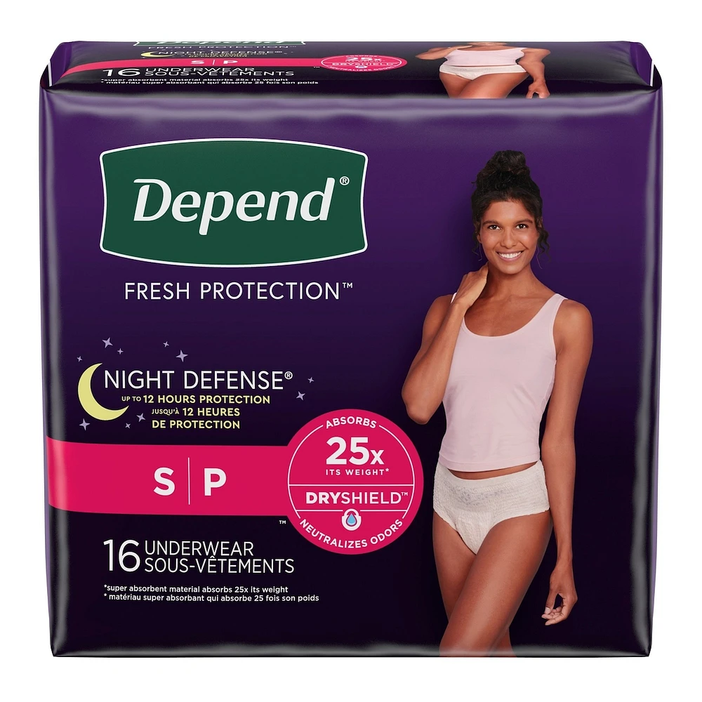Night Defense Incontinence Underwear for Women, Overnight