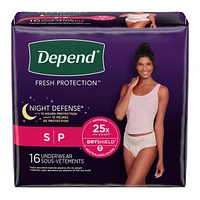 Night Defense Incontinence Underwear for Women, Overnight