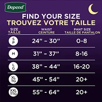 Night Defense Incontinence Underwear for Women, Overnight