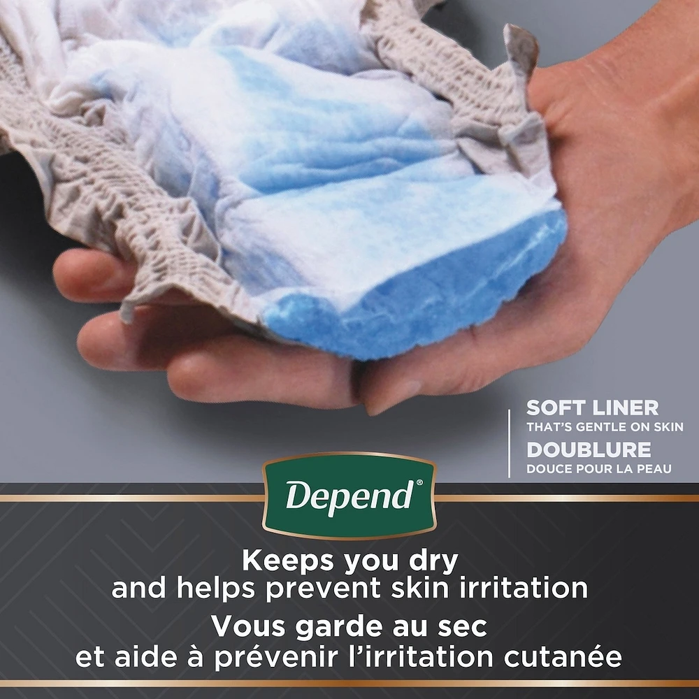 Depend Real Fit Incontinence Underwear for Men, Disposable, Maximum Absorbency, Small/Medium, Grey