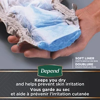 Depend Real Fit Incontinence Underwear for Men, Disposable, Maximum Absorbency, Small/Medium, Grey