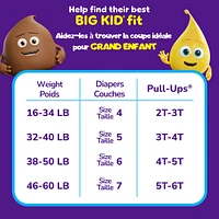 Boys' Potty Training Pants, 4T-5T (38-50 lbs)