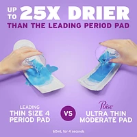 Ultra Thin Incontinence Pads, Moderate Absorbency, Regular Length