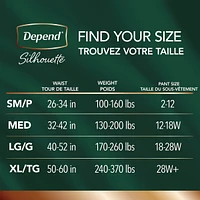 Depend Silhouette Adult Incontinence & Postpartum Underwear for Women, Maximum Absorbency, Small, Pink