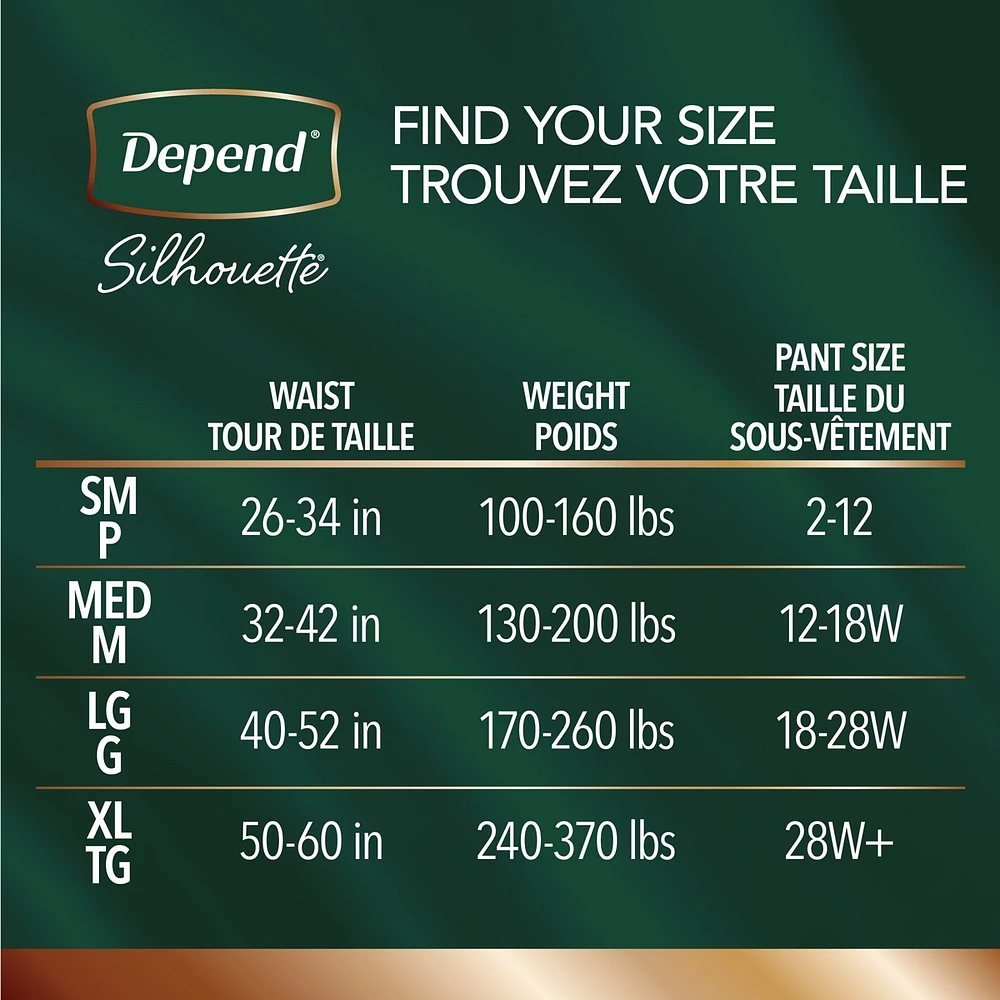 Depend Silhouette Adult Incontinence & Postpartum Underwear for Women, Maximum Absorbency, Small, Pink