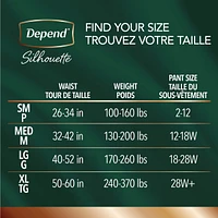 Depend Silhouette Adult Incontinence & Postpartum Underwear for Women, Maximum Absorbency, Small, Pink