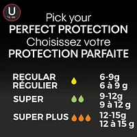 Click Compact Multipack Tampons, Regular/Super, 30 ct