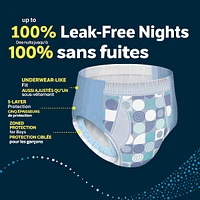 Boys' Nighttime Bedwetting Underwear
