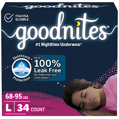 Girls' Nighttime Bedwetting Underwear