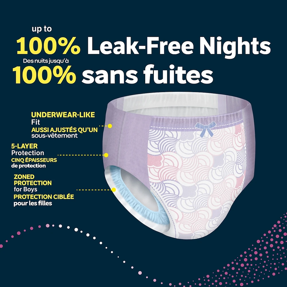 Girls' Nighttime Bedwetting Underwear