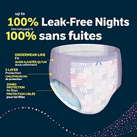 Girls' Nighttime Bedwetting Underwear