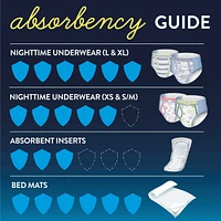 Goodnites Boys' Nighttime Bedwetting Underwear, XL (95-140 lb.), 28 Ct