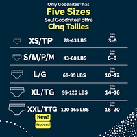 Boys' Nighttime Bedwetting Underwear, Size Extra Large (95-140+ lbs)