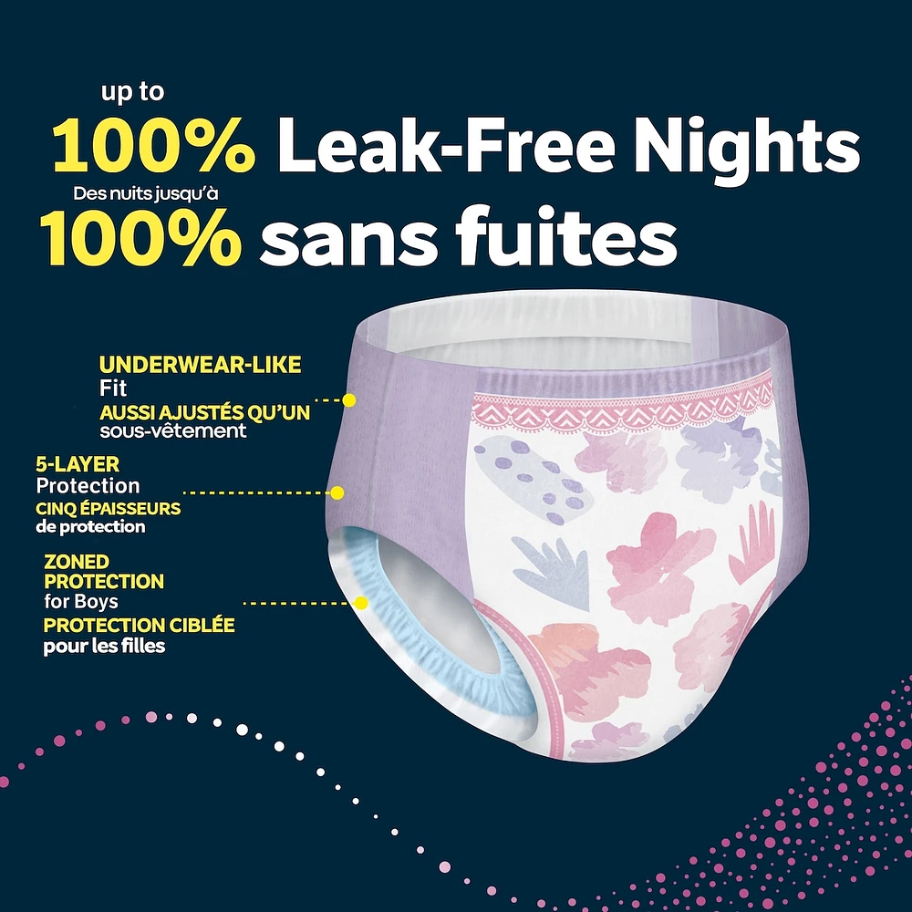 Girls' Nighttime Bedwetting Underwear