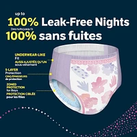 Girls' Nighttime Bedwetting Underwear