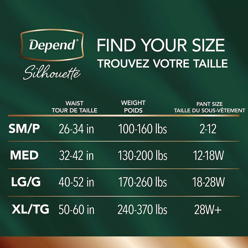 Sous-vêtements d’incontinence et de post-partum Depend Silhouette pour femmes adultes, grande, absorption maximale