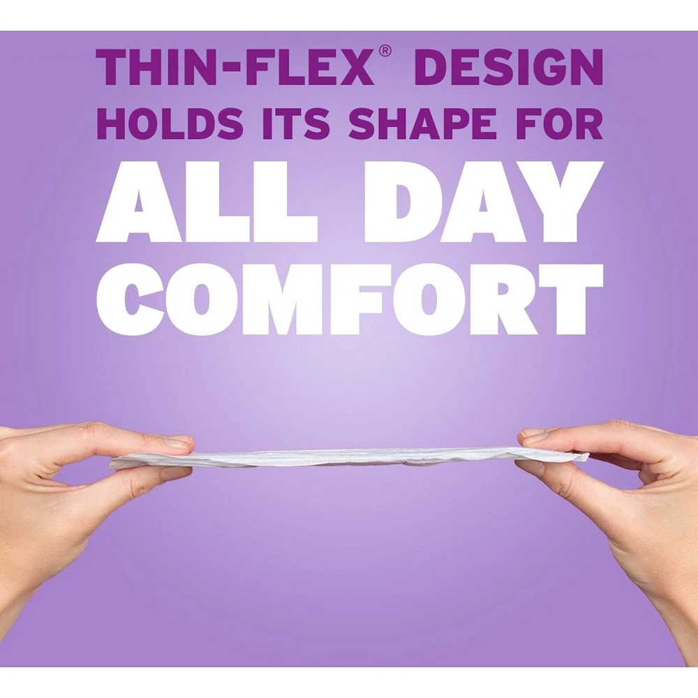 Ultra Thin Postpartum Incontinence Pads with Wings, Light Absorbency, Regular Length
