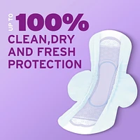 Ultra Thin Postpartum Incontinence Pads with Wings, Light Absorbency, Regular Length