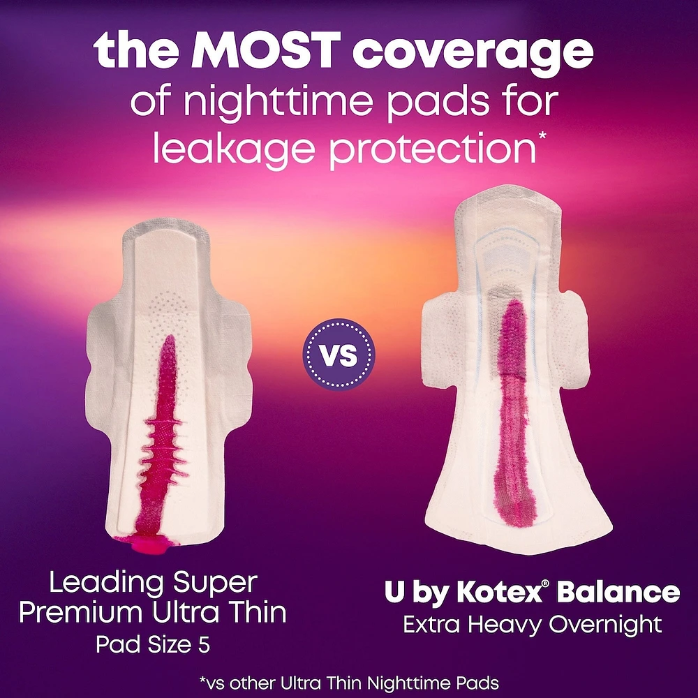Ultra Thin Overnight Pads with Wings, Extra Heavy Absorbency