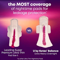 Ultra Thin Overnight Pads with Wings, Extra Heavy Absorbency