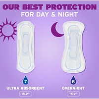 Incontinence Pads for Women/Bladder Leakage Pads/Bladder Control Pads, 8 Drop, Overnight Absorbency