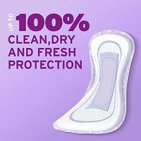 Incontinence Pads for Women/Bladder Leakage Pads/Bladder Control Pads, 8 Drop, Overnight Absorbency