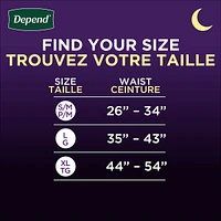 Night Defense Adult Incontinence Underwear for Men, Disposable, Overnight, Small/Medium, Grey