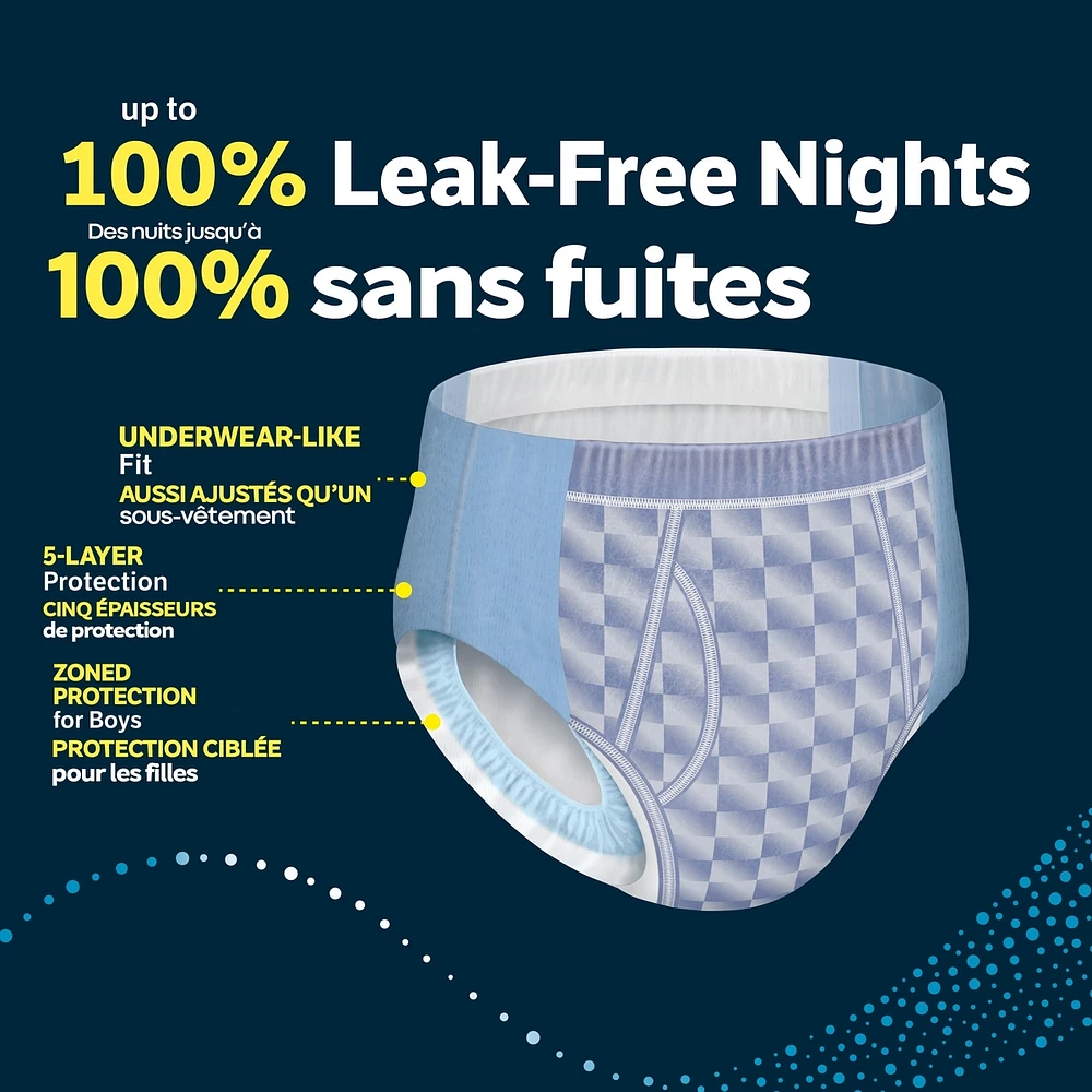 Girls' Nighttime Bedwetting Underwear
