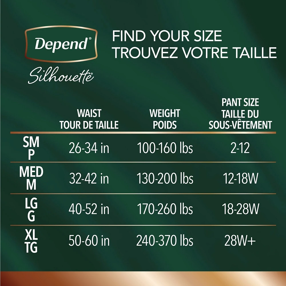 Depend Silhouette Adult Incontinence and Postpartum Underwear for Women, Small, Maximum Absorbency, Black, Pink and Berry