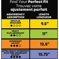 Serviettes maxi de nuit U by Kotex Clean & Secure avec ailes