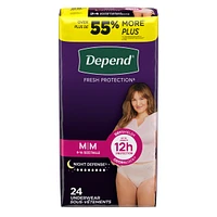 Night Defense Adult Incontinence Underwear for Women, Disposable, Overnight, Medium, Blush (Packaging May Vary)